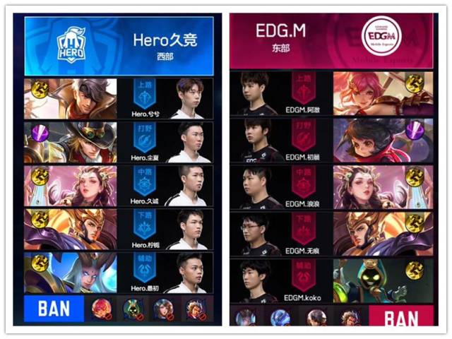 这一经验让 这一经验让