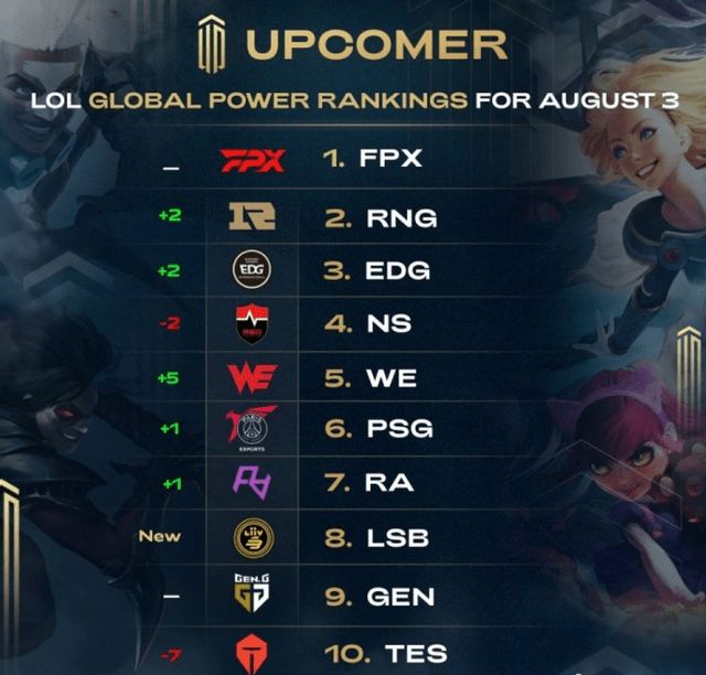 将在赛季初 将在赛季初