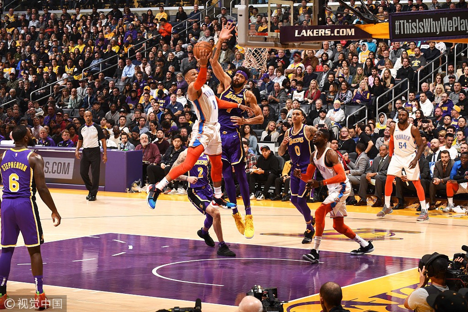 工作延续篮 工作延续篮