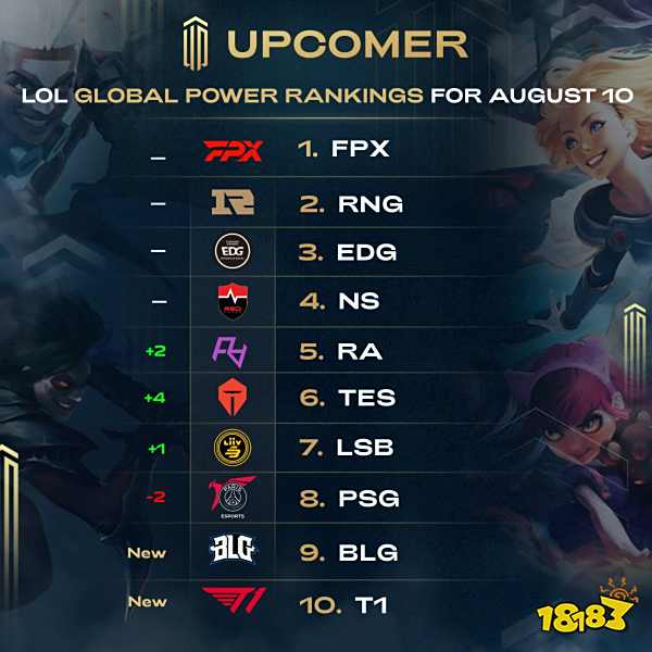 五外摆开空 五外摆开空